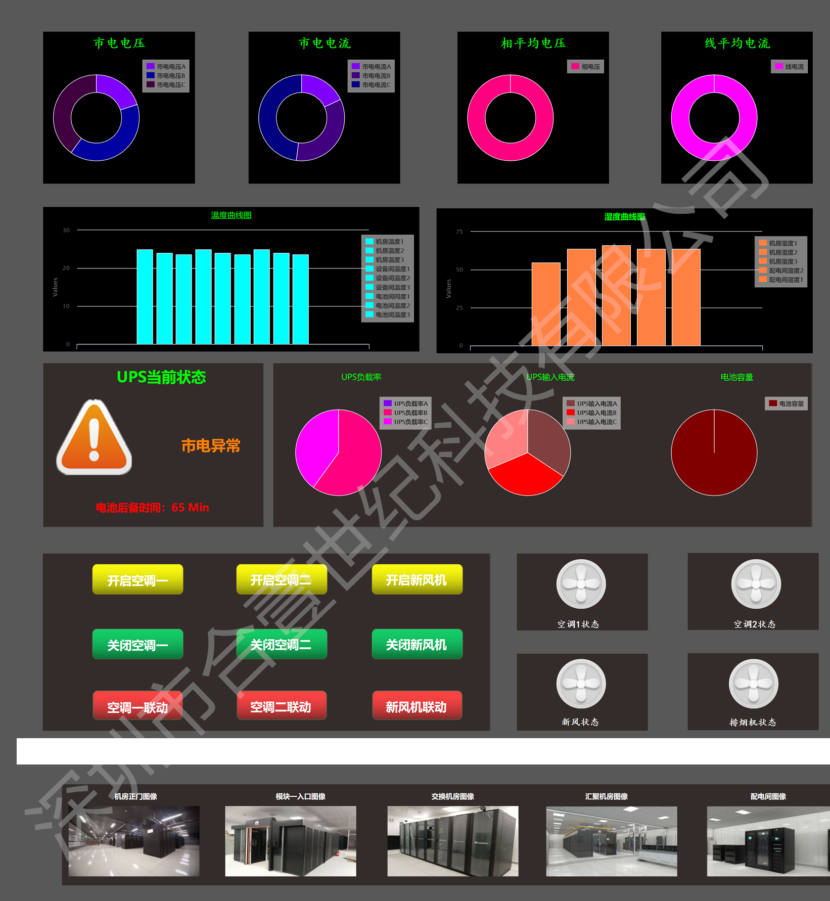 文物庫(kù)房監(jiān)測(cè)系統(tǒng) 界面